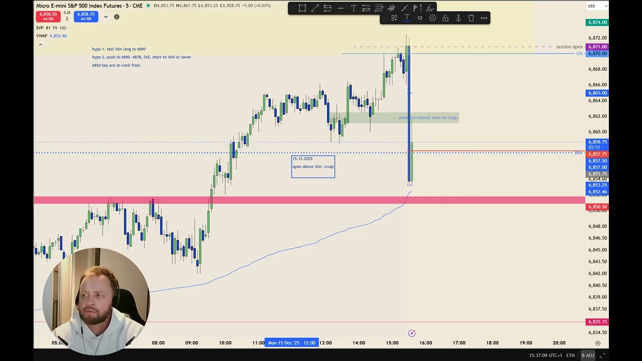 trading ES future. +80 ticks.  15.12.2025