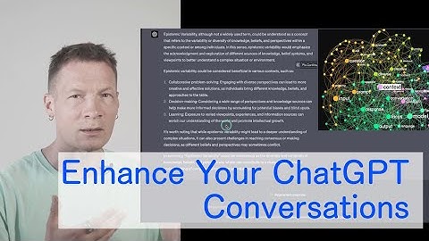 Never Get Stuck with ChatGPT:  Visualize Your Conversations to Develop them Further
