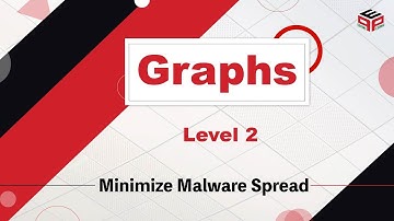 Minimize Malware Spread || Leetcode