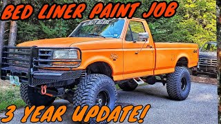 Finding a Bedliner Paint Job Cost Bedliner Painting is not a complicated  task. It can be done quickly & easily. A…