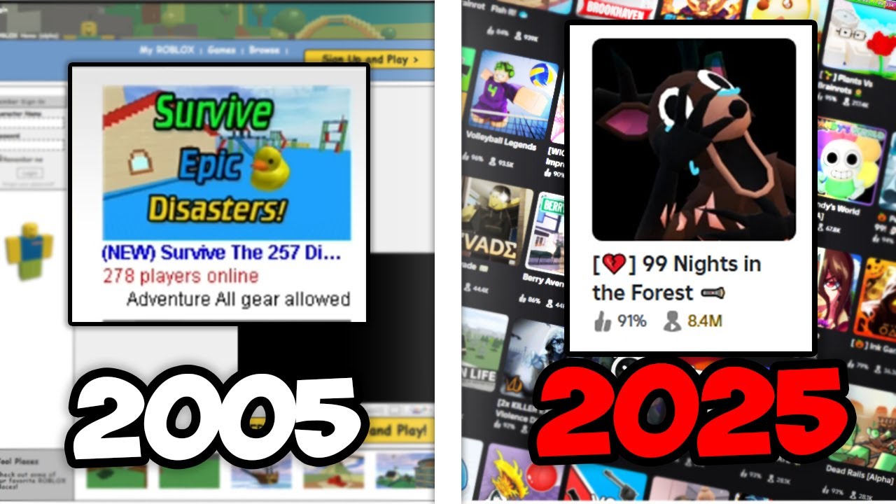 Roblox Most POPULAR Game Each Year (2005–2025)
