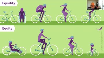 Building Bridges Between Implementation Science and Health Equity Research