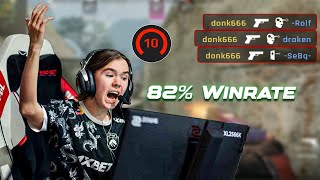 Donk’s FACEIT Winrate % in 2026 is Already Scary