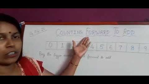 Addition #counting forward to add #addition by counting forward