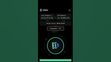 DDAI DEPIN MINING AIRDROP: Run Node and Early Rewards #ddai #depin