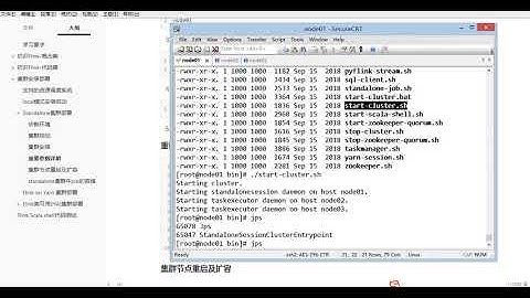 好程序员大数据教程：31 Flink Standalone集群启动和查看WebUI