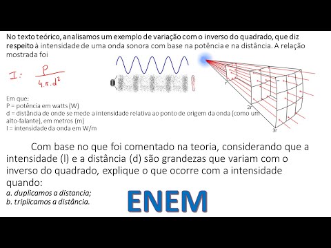 Vídeo: O nível de intensidade obedece à lei do inverso do quadrado?