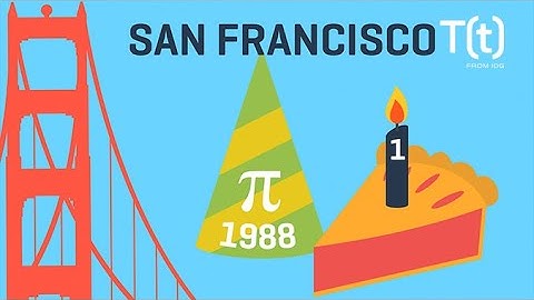 What is Pi Day?