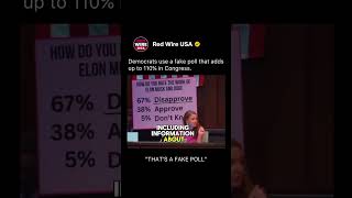 Democrats use fake poll that adds up to 110% 😂