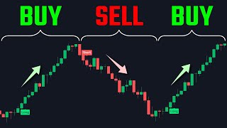 The Twin Range Filter: From Indicator To 78% Profitable Strategy