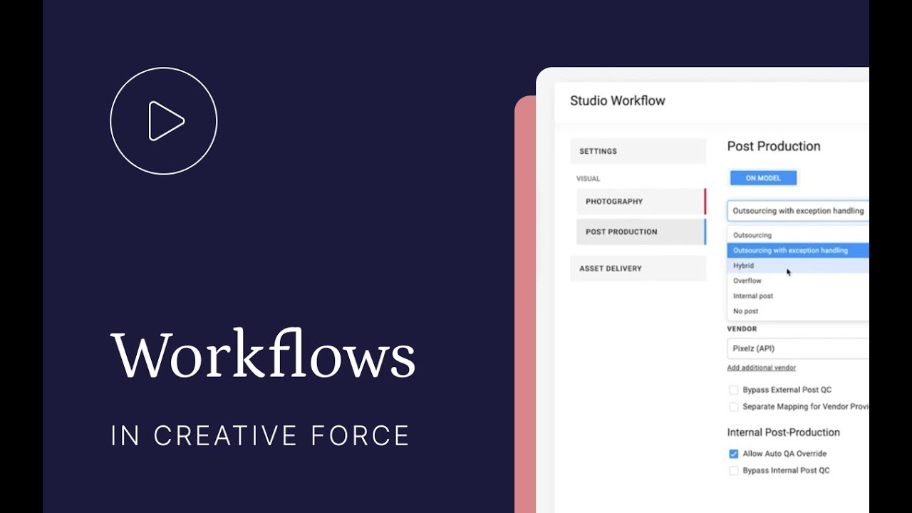 Workflows in Creative Force