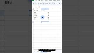 AVERAGE Function in Google Sheets — Formula #16 of 500 #Shorts