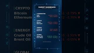 Market Dashboard — Update — June 18, 2026