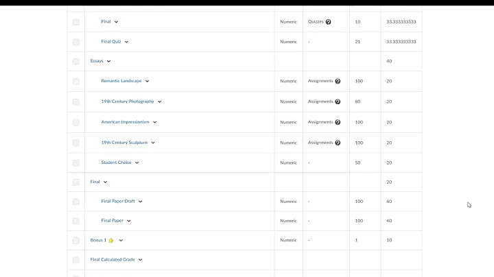 Preparing D2L Final Grades