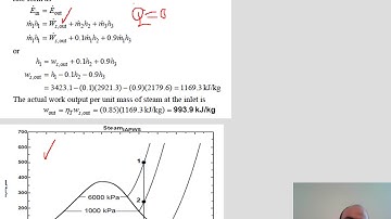 Thermodynamics lecture series - Entropy - Part 7