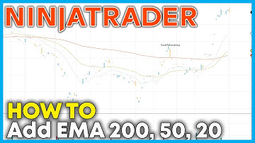How to Add the 200, 50, and 20 EMA in NinjaTrader 8 (2025)