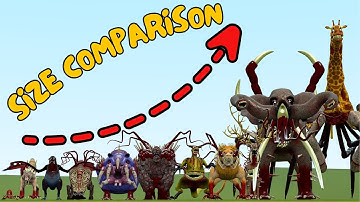 ALL ZOOCHOSIS MONSTERS SIZE COMPARISON In Garry