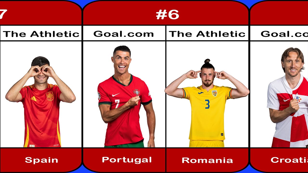 Ranking national teams kits Euro 2024 WORST to BEST! GOAL.com vs The Athletic