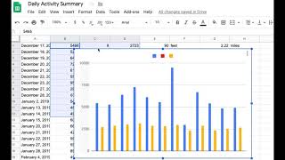 Copying and pasting a chart in Google Sheets