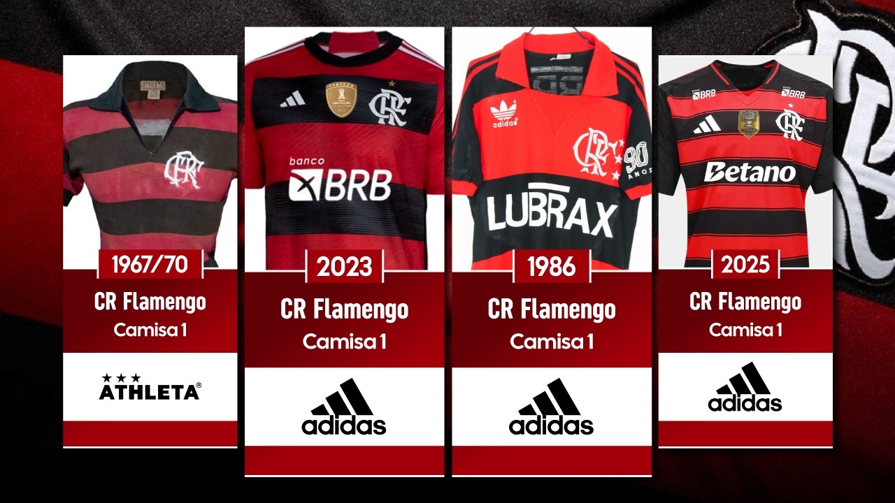 Flamengo: A História das Suas Camisas ❤️🖤 | Do Passado ao Presente
