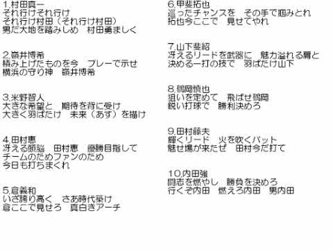 【VOCALOID】プロ野球　応援歌10選　捕手編2