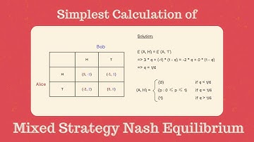 Game Theory 101: Mixed Strategy Nash Equilibrium