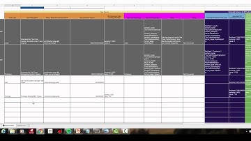 New Facebook Pixel Implementation Guide - "Standard Setup"