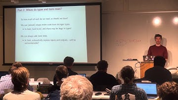 Types and Testing in Haskell