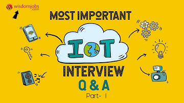 TOP 13 Internet of things (IoT) Interview Questions and Answers 2019 Part-1 | Internet of things