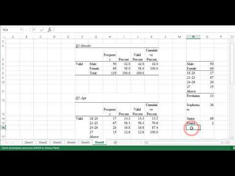 How to combine variables in one chart or table using SPSS and Excel