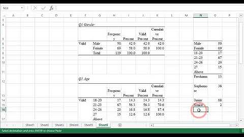 How to combine variables in one chart or table using SPSS and Excel