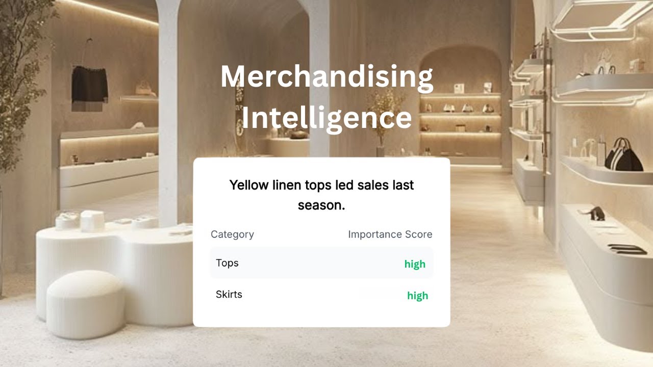 Merchandising Intelligence