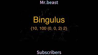 Mr.beast's subscribers increases from 0 to absolute infinity