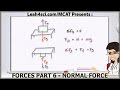 Understanding Normal Force in Physics