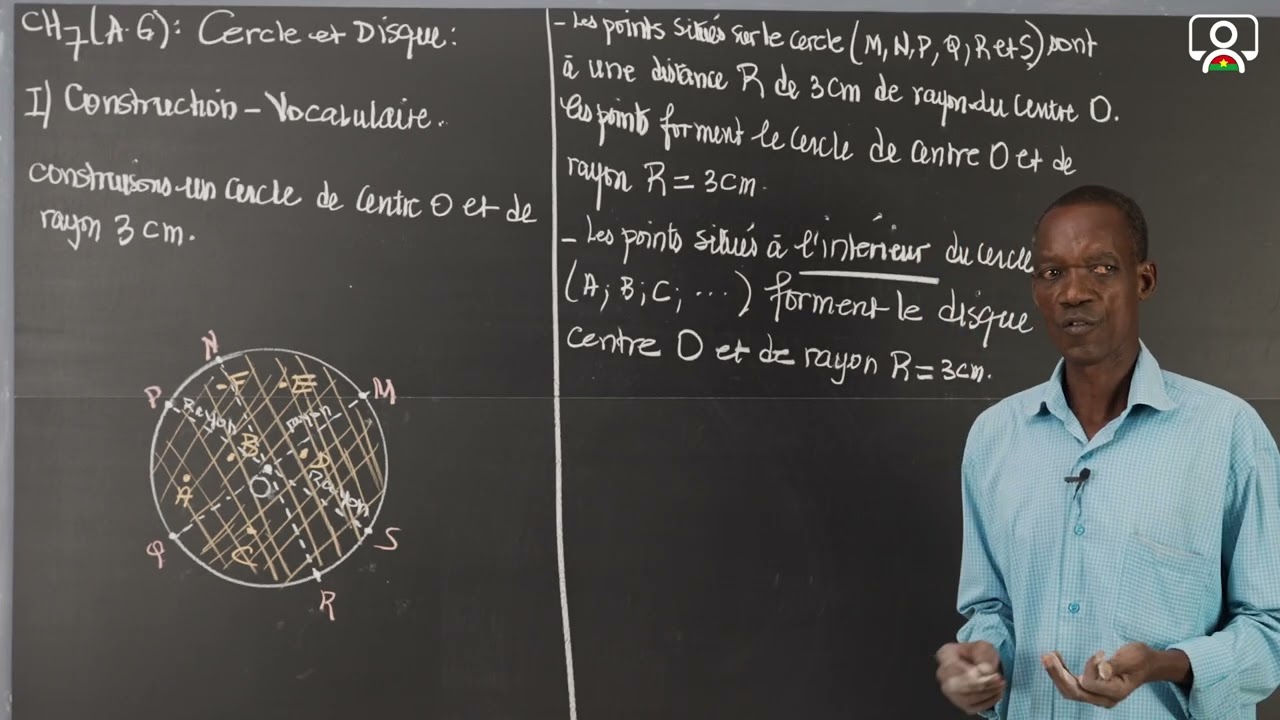 Cours - 6e - Maths - Activités : Le cercle et le disque 1/3