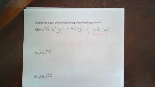 CHEM 1412 Lecture 1/21 - 1/22 Part 2: Mechanism of Dissolution