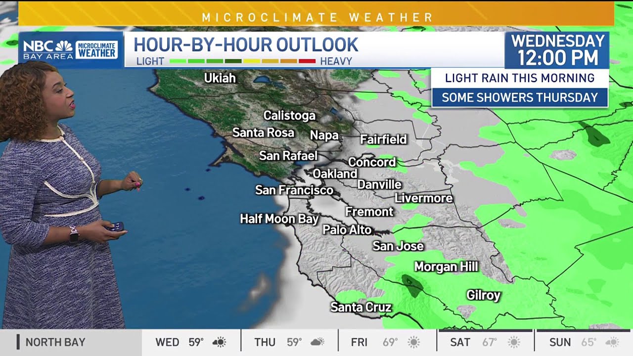 Forecast: Spotty showers today - YouTube