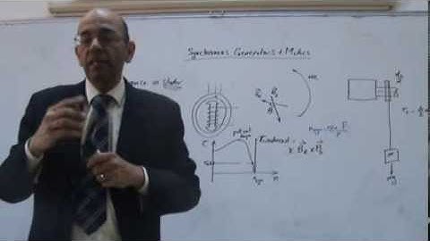 Synchronous Motors, Part II: Torque Generation in a Synchronous Motor, 16/1/2014