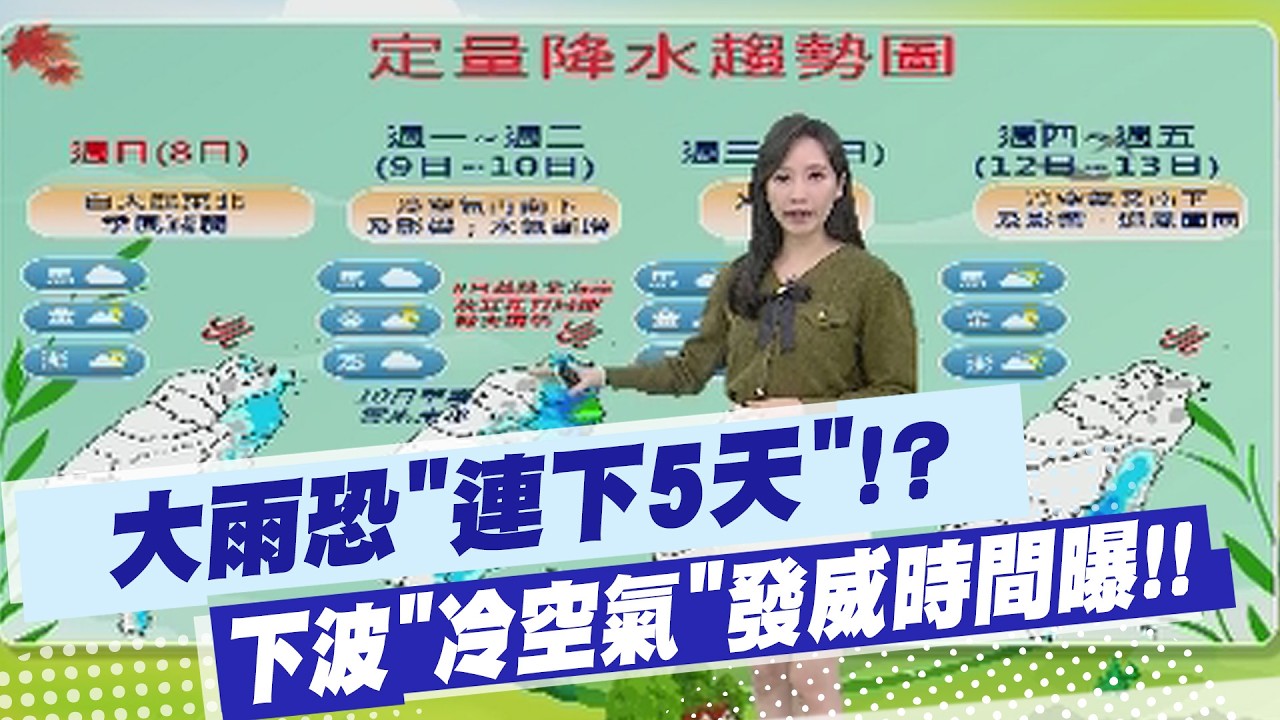 【黃韵筑報氣象】大雨恐