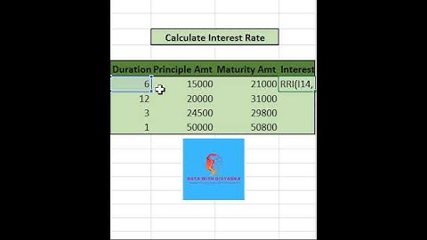 🤑🔥Calculate Interest Rate🙄🔥#shorts #excel