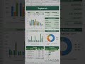 Template excel manajemen toko buku otomatis dan mudah digunakan
