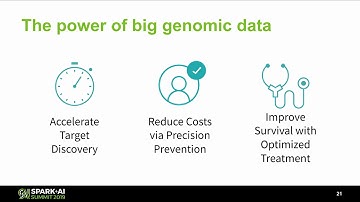 From Genomics to Medicine  Advancing Healthcare at ScaleKaren Feng Databricks