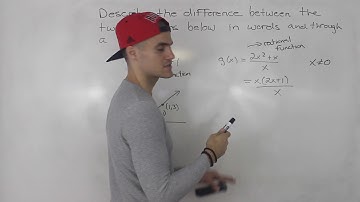 MCR3U Equivalent Algebraic Expressions Mock Test 2 (Communication Question 4)