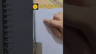lect 1 optics #physics #jee #neet #cbse #pseb #sourya_neetiibydivya #assistantprofessor