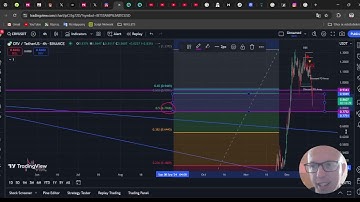 CRV Curve DAO Token TECHNICAL ANALYSIS CRV 19/12/2024 ENJIN PRICE PREDICTION 2025(CRV TO 7$)