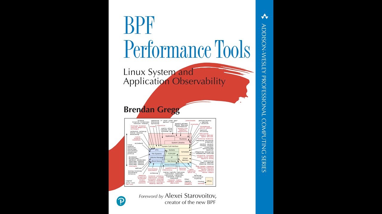 [Study group] BPF Performance tools chapter 7 - YouTube