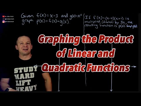 Graphing the Product