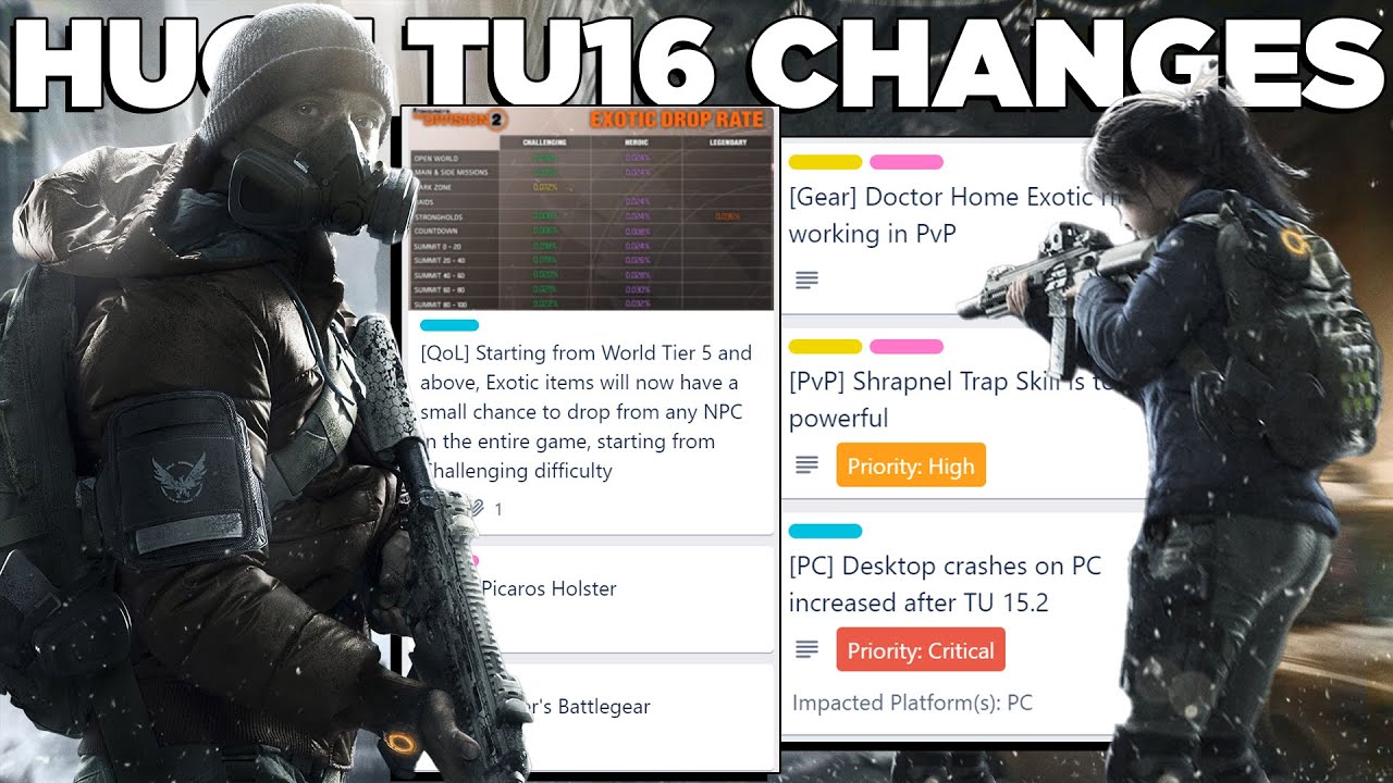 The Division HUGE Changes Coming With TU Exotic Drop Rates Shrapnel Trap NERF