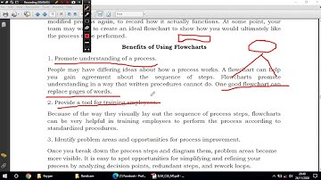 TLE -CSS Module 5-Preparing and Interpreting Technical Drawings