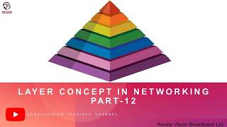 Layer concept in networking- Part-12- Keralavision tech info